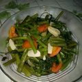 Cooksnap dari Gloria Birana untuk resep Tumis Kangkung