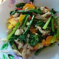Cooksnap dari Dinar Ayuningrum untuk resep Tumis TEPAR...TEmpe PAkcoy woRtel