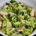 Cooksnap dari Tami 🌹 untuk resep Tumis brokoli Jamur