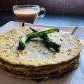 Bhavisha Hirapara's cooksnap of when they made દૂધી નાં થેપલા (Dudhi Thepla Recipe In Gujarati).