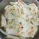 Chetna Shah's cooksnap of when they made સોજી ના ઢોકળા (Sooji Dhokla Recipe In Gujarati).