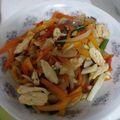 Cooksnap dari Anita Permatasari untuk resep Tumis Ayam Paprika