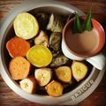 Cooksnap dari Endah Palupi untuk resep Bajigur