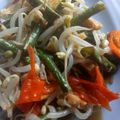 Cooksnap dari Kiena untuk resep Tumis Toge Kacang Panjang