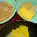 Cooksnap dari Armelia untuk resep Kulit dadar gulung anti sobek lembut dan lentur