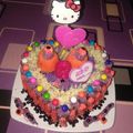 Cooksnap dari bunda yulae qece untuk resep Rainbow cake kukus ultah