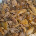 Cooksnap dari yussi nurkhalisa azmi untuk resep 36. Chicken Teriyaki