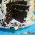 Cooksnap dari Titin Marlina untuk resep Blackforest Cake