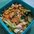 Cooksnap dari Dinna Syahbania untuk resep Tumis Pakcoy Diet