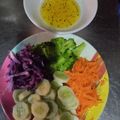 Cooksnap dari Clazias's Kitchen untuk resep Caesar Salad With Healthy Dressing