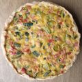 El cooksnap de Candela cuando hizo Soufflé de Zapallitos, Jamón y Muzzarella 👍🏽✌🏽🤟🏽.