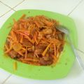 Cooksnap dari Artanti Titipani untuk resep Ayam Fillet Asam Manis