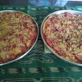 Cooksnap dari Vitri Syafei untuk resep Pizza ekonomis #Beranibaking