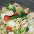 Cooksnap dari Novi Herawati untuk resep Tumis Sayur Campur Sari (Sawi putih, pakcoy, daun bawang, tomat)