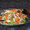 Cooksnap dari Jenny Husdin untuk resep Ayam Ca Jamur