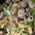 シンソウ's cooksnap of when they made 白ネギ大量消費！箸が止まらない炒め物.