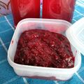 Cooksnap dari Dwinta Tanisha untuk resep Homemade Strawberry Jam