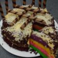 Cooksnap dari Nuke Avianti untuk resep Rainbow Cake kukus ala ikah