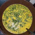 Cooksnap dari Imaniar Saman untuk resep Sayur gulai daun singkong