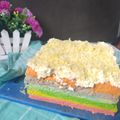 Cooksnap dari Any Tri untuk resep Rainbow cake kukus ny.liem super lembut