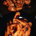 Cooksnap dari Dita Permatasari untuk resep Chicken wing (ala pizza hut)