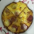 Cooksnap dari Nanda Merynda untuk resep Pizza Tipis No Tepung 👍🏼