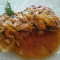 Cooksnap dari Fitriyarajbi untuk resep TELUR Dadar Saus Asam Manis