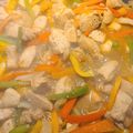 tiffany.herrington.5's cooksnap of when they made Sweet, sticky and spicy chicken.