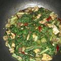 Cooksnap dari Sinta Kristiana Sari untuk resep Tumis Telur Sawi hijau