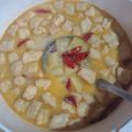 Cooksnap dari Raera Nizts untuk resep ✨14 Sayur kentang tahu krecek bumbu kuning