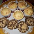 Cooksnap dari ayu mariadi untuk resep 36. Bolu cup cake keju panggang