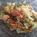 Cooksnap dari windari untuk resep 1. Tumis pelangi ala anak kost (wortel,buncis,kol)