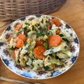 Cooksnap dari intansan untuk resep Capcay Sayur