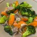 Cooksnap dari Ruly Handayani untuk resep Tumis Brokoli Wortel Bakso Simple