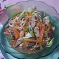 Cooksnap dari Chrispina Putri untuk resep Tumis Orak-Arik Kol Wortel