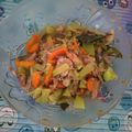 Cooksnap dari NIA untuk resep Oseng siem