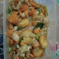 Cooksnap dari Hani Novita untuk resep Sapo Tahu