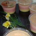 Cooksnap dari Mala`s Kitchen untuk resep Bolu Puding - Puding Madonna