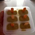 Cooksnap dari Feronika untuk resep Ice Cream Alpukat Coklat