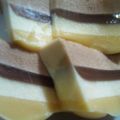Cooksnap dari Desilvia Maya Sari untuk resep Puding busa margarin lapis milo