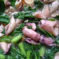 Cooksnap dari Nyai Windhy untuk resep Cah Sawi Cumi Asin