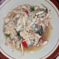 Cooksnap dari Rofi Puspitasari untuk resep Krengseng Jamur Tongkol