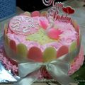 Cooksnap dari Nurhayati untuk resep Cheddar cheese cake