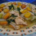 Cooksnap dari Noname untuk resep Cap cay ala ekitchen