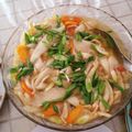 Cooksnap dari Sarah S R Hutabarat untuk resep Sup Jamur Tiram