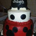 summerplace's cooksnap of when they made Easy Buttercream Frosting.