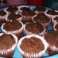Cooksnap dari Nurfafat Bainiyah untuk resep Bolu Kukus Gula Merah/ jawa Anti Gagal tanpa telur tanpa mixer