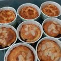 Cooksnap dari Tasya Winoto Winoto untuk resep Muffin Cheese #Ketobetic #KBF #Ketopad