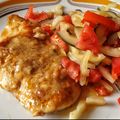 György Richter Cooksnap-ja, amikor elkészítette a(z) Tepertős csirkemell receptet.