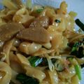 Cooksnap dari Meysaroh untuk resep Kwetiaw Goreng Pedas